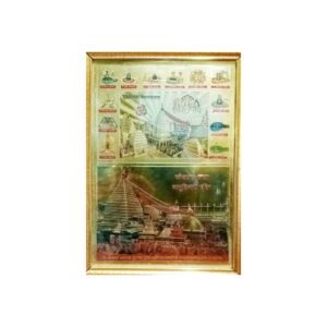 Baidyanath Temple and Basukinath Temple Photo for Puja