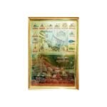 Baidyanath Temple and Basukinath Temple Photo for Puja