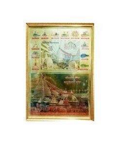 Baidyanath Temple and Basukinath Temple Photo for Puja